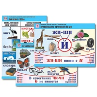 Комплект таблиц для начальной школы "Обучение грамоте. Письмо и развитие речи" - «globural.ru» - Сургут