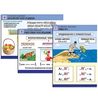 Комплект таблиц для начальной школы "Русский язык. Предложение" - «globural.ru» - Сургут