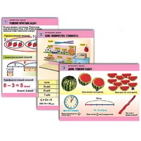 Комплект таблиц для начальной школы "Математика. Задачи" - «globural.ru» - Сургут