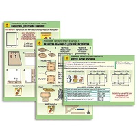 Комплект таблиц для начальной школы "Технология. Обработка бумаги и картона-1 - «globural.ru» - Сургут