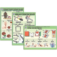 Комплект таблиц для  начальной школы "Технология. Обработка природного материала и пластика" - «globural.ru» - Сургут