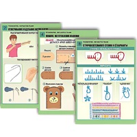 Комплект таблиц для  начальной школы "Технология. Обработка ткани" - «globural.ru» - Сургут