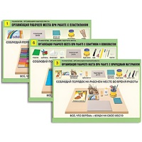 Комплект таблиц для  начальной школы "Технология. Организация рабочего места" - «globural.ru» - Сургут