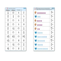 Комплект карточек (10) "Обучающий калейдоскоп. Дроби" - «globural.ru» - Сургут