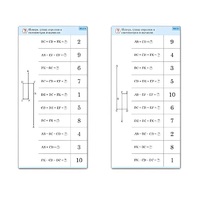 Комплект карточек (10) "Обучающий калейдоскоп. Сложение и вычитание в пределах 10" - «globural.ru» - Сургут