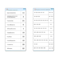 Комплект карточек (10) "Обучающий калейдоскоп. Умножение на 2, 5 и 10" - «globural.ru» - Сургут
