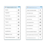 Комплект карточек (10) "Обучающий калейдоскоп. Умножение на 3, 4 и 6" - «globural.ru» - Сургут