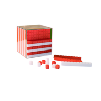 Модель "Единицы объема" - «globural.ru» - Сургут