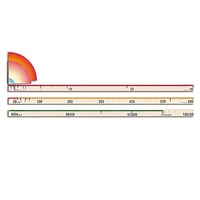 Модель-аппликация "Расстояния в Солнечной системе" - «globural.ru» - Сургут