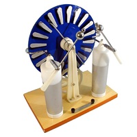 Машина электрофорная - «globural.ru» - Сургут