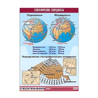 Таблица демонстрационная "Географические координаты" (винил 100x140) - «globural.ru» - Сургут
