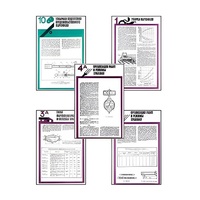 Плакаты ПРОФТЕХ "Хранение картофеля при интенсивной технологии выращивания" (15 пл, винил, 70х100) - «globural.ru» - Сургут