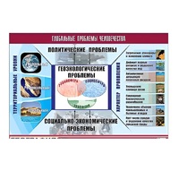 Таблица демонстрационная "Глобальные проблемы человечества" (винил 100x140) - «globural.ru» - Сургут