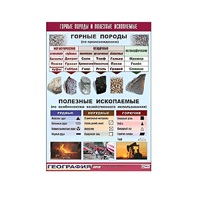 Таблица демонстрационная "Горные породы и полезные ископаемые" (винил 100x140) - «globural.ru» - Сургут