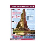 Таблица демонстрационная "Изменение температуры и давления с высотой" (винил 100х140) - «globural.ru» - Сургут