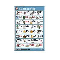 Таблица демонстрационная "Русский алфавит в картинках"(100x140) - «globural.ru» - Сургут