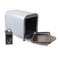 Шкаф сушильный - «globural.ru» - Сургут