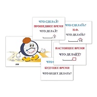 Модель-аппликация "Неопределенная форма глагола. Три времени глагола" (лам.) - «globural.ru» - Сургут