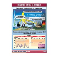 Таблица демонстрационная "Воздействие человека на атмосферу" (винил 70x100) - «globural.ru» - Сургут