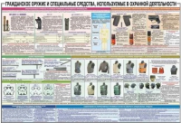 Плакат "Гражданское оружие и спецсредства, используемые в охранной деятельности" - «globural.ru» - Сургут
