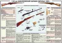 Плакат "7,62-мм кавалерийский карабин образец 1938 года" - «globural.ru» - Сургут