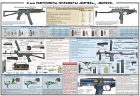 Плакат "9-мм пистолеты-пулеметы «Витязь», «Вереск»" - «globural.ru» - Сургут