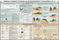Плакат "Приемы и правила стрельбы из автоматического гранатомета АГС-17" - «globural.ru» - Сургут