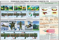 Плакат "Применение реактивных пехотных огнеметов РПО" - «globural.ru» - Сургут