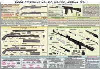 Плакат "Ружья служебные МР-133С, МР-153С, Сайга-410КВ" - «globural.ru» - Сургут