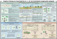 Плакат "Правила стрельбы из гранатометов АГС-17, СПГ-9 полупрямой (раздельной) наводкой" - «globural.ru» - Сургут