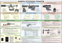 Плакат "Выверка оптических прицелов" - «globural.ru» - Сургут
