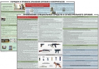 Комплект плакатов "Правила применения и сохранности оружия и спецсредств" - «globural.ru» - Сургут