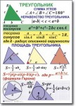 Геометрия "Геометрия. 7-11 класс" Комплект таблиц по геометрии математике. Учебно наглядные пособия - «globural.ru» - Сургут