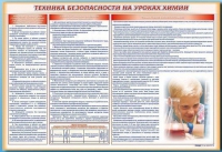 Стенд-уголок "Техника безопасности на уроках химии" - «globural.ru» - Сургут