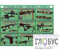 Стенд "Стрелковое оружие, гранатометы, огнеметы" (вариант 2) - «globural.ru» - Сургут