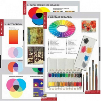 Комплект демонстрационных учебных таблиц (по предметной области ИЗО) - «globural.ru» - Сургут
