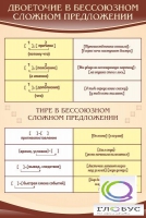 Стенд "Двоеточие и тире в предложении" - «globural.ru» - Сургут