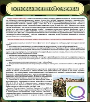 Стенд "Основы военной службы" - «globural.ru» - Сургут