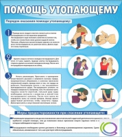 Стенд "Помощь утопающему" - «globural.ru» - Сургут
