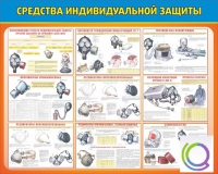 Стенд "Средства индивидуальной защиты" - «globural.ru» - Сургут