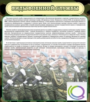 Стенд "Виды военной службы" - «globural.ru» - Сургут