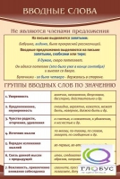 Стенд "Вводные слова" - «globural.ru» - Сургут