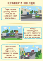 Стенд "Обязанности пешехода часть 1" - «globural.ru» - Сургут