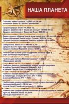 Стенд "Наша планета" - «globural.ru» - Сургут