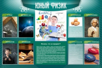 Стенд "Юный физик" (вариант 2) - «globural.ru» - Сургут