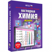 Наглядная химия. Металлы - «globural.ru» - Сургут