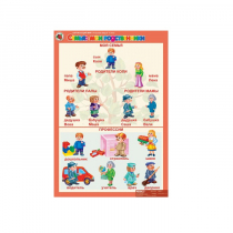 Комплект таблиц. Окружающий мир 5-6 лет. "Я познаю мир". - «globural.ru» - Сургут