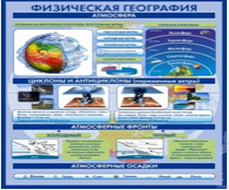 Стенд "Физическая география. Атмосфера" - «globural.ru» - Сургут