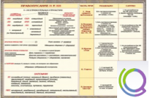 Стенд "Правописание Н и НН" - «globural.ru» - Сургут