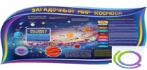 Стенд "Загадочный мир космоса" - «globural.ru» - Сургут